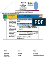 WHLP Fil. 10 Q2 W7 Module 7