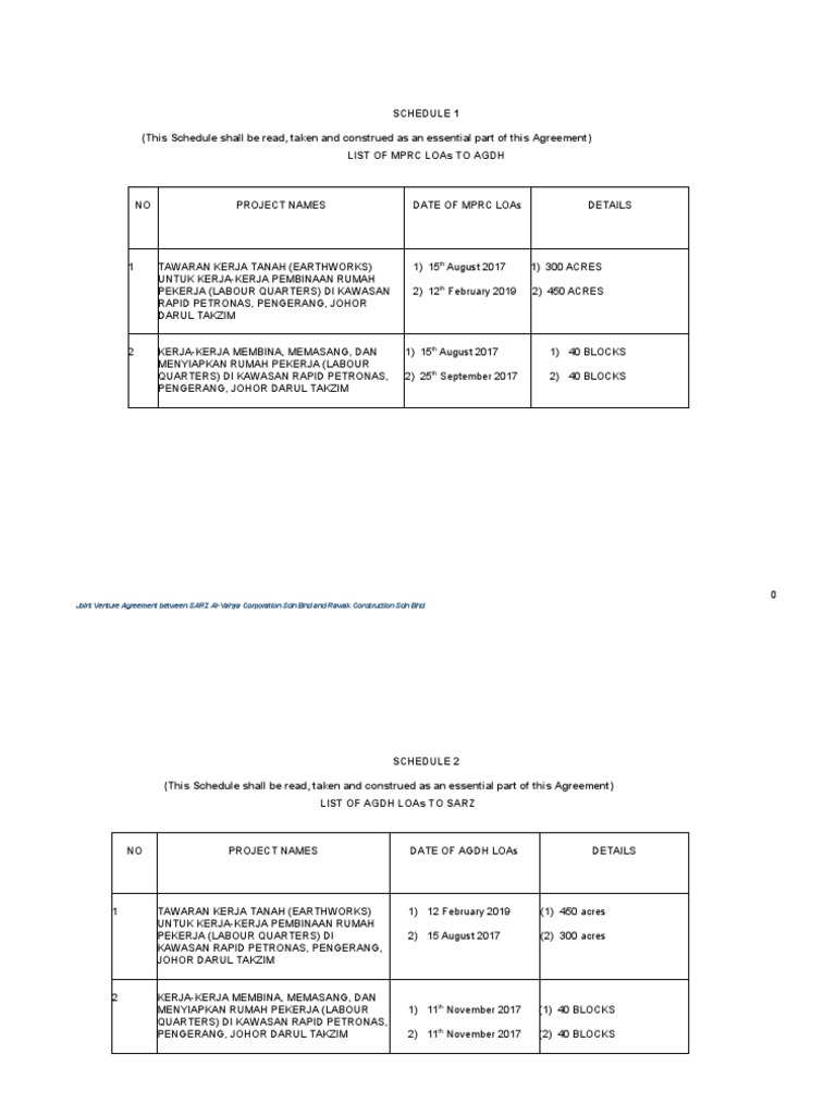 Schedules of contract agreement rcsb draft pdf