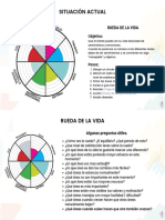 Rueda de La Vida PDF