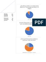 Graficas