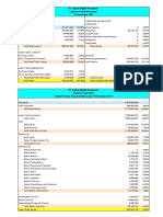 Contoh Laporan Keuangan PDF