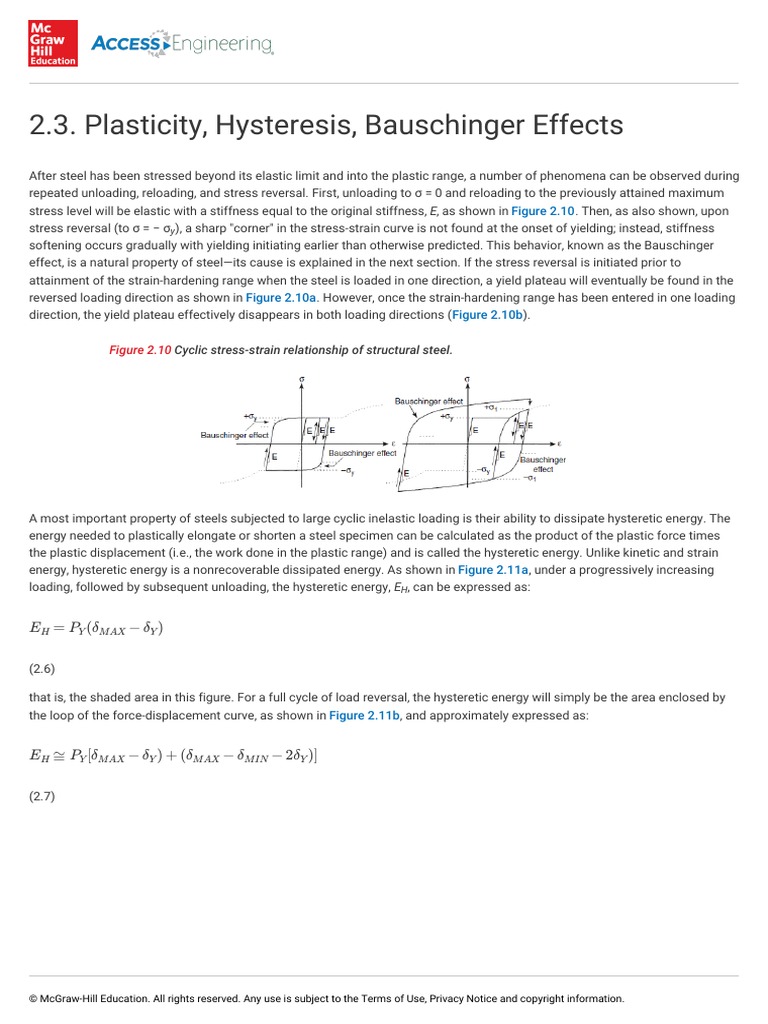 Plasticity Hysteresis Bauschinger Effects Pdf Pdf
