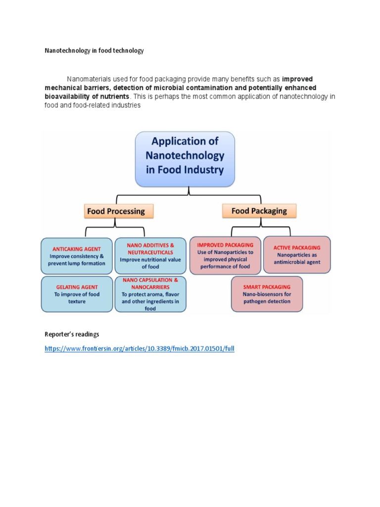 Nanotechnology in Food Technology | PDF