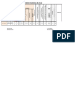 MATRIZ DE PRODUCCION ABRIL DR - OTTO GUARANDA