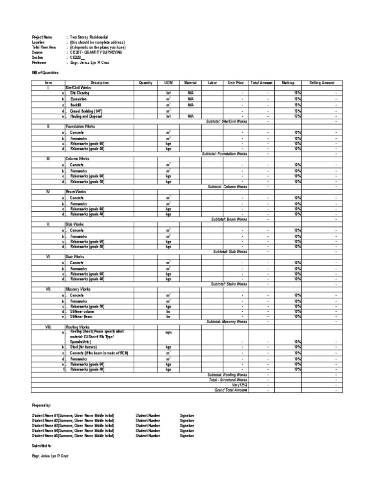 BOQ Format | PDF
