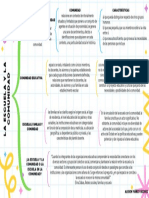 Ali Cuadro Sinóptico PDF