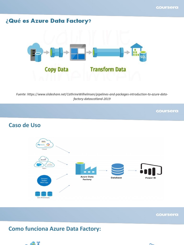 Introduccion a Azure Data Factory.pdf | PDF