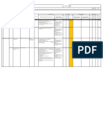 Laporan Identifikasi Dan Penilaian Resiko PDF