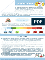 Infografía Dolor PDF