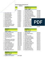 Pengelompokkan Tahfidz Reguler