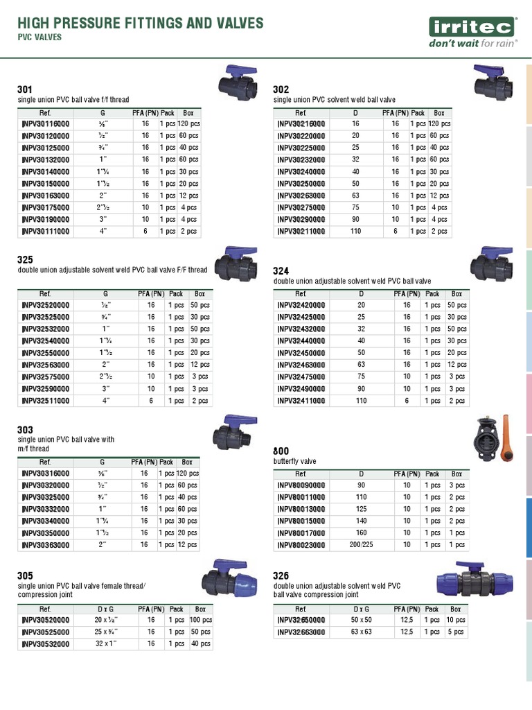 PVC Valves Catalogue Overview | PDF