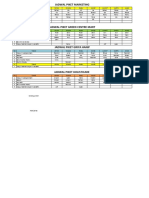 Jadwal Piket Revisian April