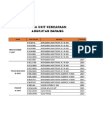 Data Kendaraan Nurmacon PDF