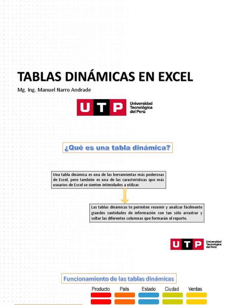 S10.S01 Tablas Dinamicas PDF
