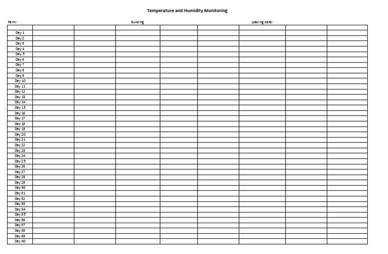 Farm Temperature & Humidity Log | PDF