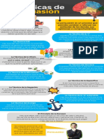 Infografia - 12 - Tecnicas - Persuasion - Outbound PDF