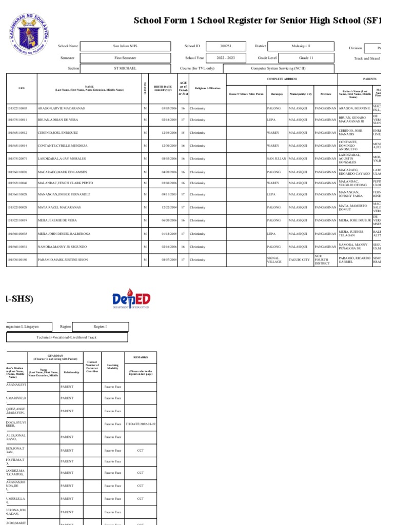 School Form 1 Sf 1 Pdf