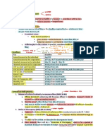 Tax Remedies of The Taxpayer PDF
