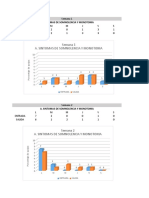 Graficas