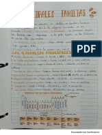 Principales Familias y Propiedades Periódicas Arellano Ana Sofía PDF