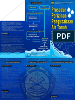 Leaflet Perizinan Air Tanah PDF