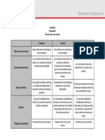 Rubrica U2t4a5 PDF