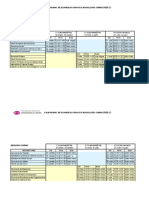 Calendario de Exames