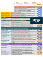 ELS 15 April 2023 PDF