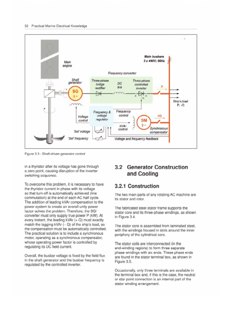 Brushless Alternator PDF | PDF