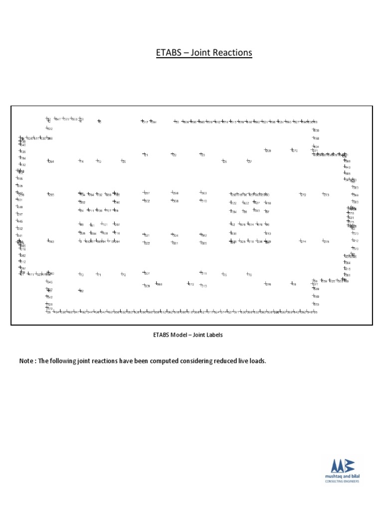 ETABS Joint Reactions Analysis | PDF