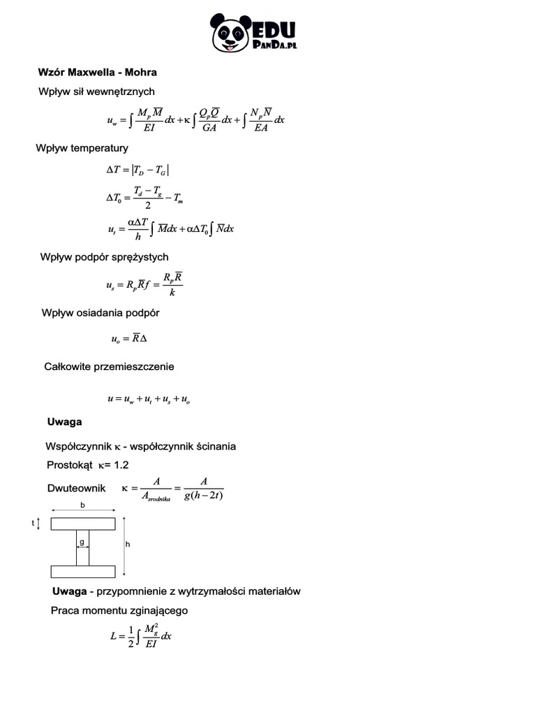 Maxwell Mohr Pdf Pdf