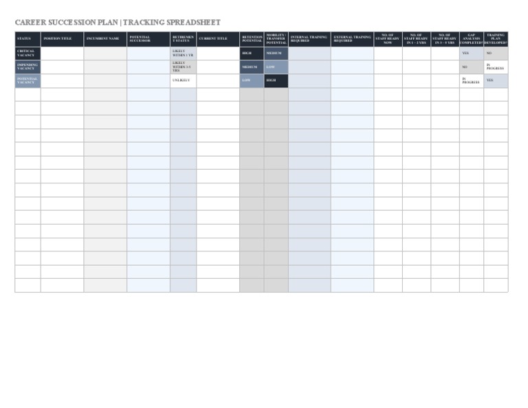 Succession Planning Template 05 | PDF