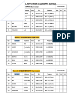 Kabiufa Adventist Secondary School - 2023 MT Placement PDF