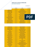 WMI 2023 Prelim ID Results G10 PDF