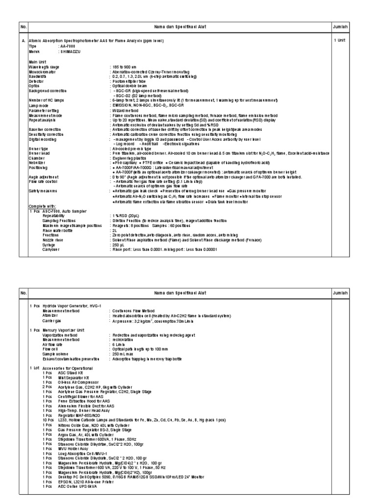 Spesifikasi Aa 7000 Pdf