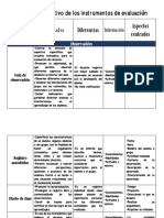 Cuadro Comparativo de Los Instrumentos de Evaluación Shirley PDF