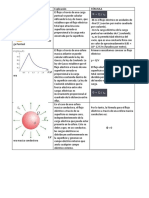 Tarea Flujo Eléctrico