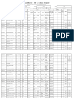 SF1 - 2022 - Grade 1 - MATAPAT