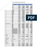 Selisih Rekon TDK Coa S - D Apr 2023 PDF