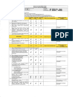 Chekclist Observasi Area Kritis PDF