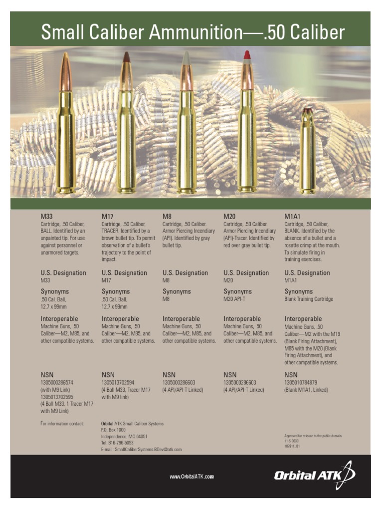 .50 Caliber Fact Sheet Download Free PDF Tools Ballistics