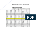 Proef5 Uitwerking PDF