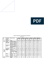 sistemul_de_evaluare V-VIII.doc