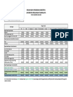 Biaya Kuliah UNPER 2023 PDF