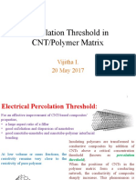 Percolation Threshold