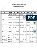 Jadwal Pelayanan Instalasi Rawat Jalan