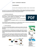 Tema 7 - Suspension Gestionada Electronicamente