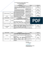 Jadwal Seminar Proposal 04 April 2023 PDF