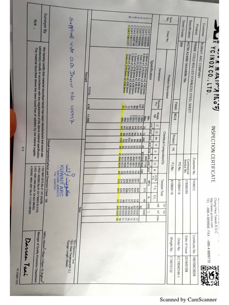 stainless steel data sheet PDF