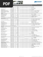 SPOONSPORTS Productlist PDF